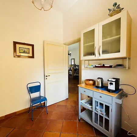 Apartment Penthouse Duomo *